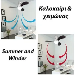 Ανεμιστήρας Οροφής PRCF-80283 Primo 44'' 110εκ. Με Τηλεχειριστήριο 1Φως 5Φτερά Οξιά