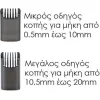 Primo Κουρευτική Μηχανή Μαύρη 400569