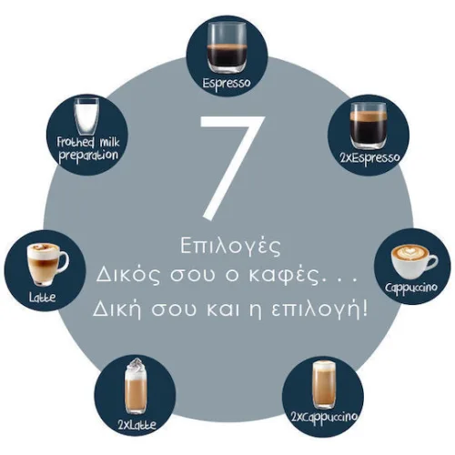 Primo Αυτόματη Μηχανή Espresso 1350W Πίεσης 20bar Ασημί 400574