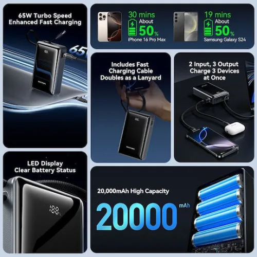 Vention Power Bank 20000mAh 65W Γκρι