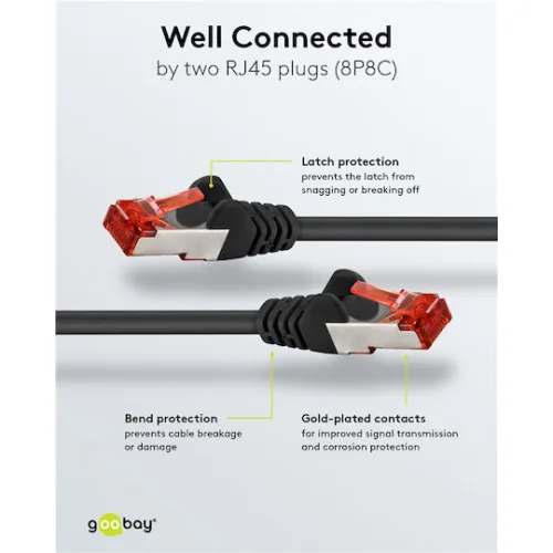 GOOBAY καλώδιο δικτύου 68699, CAT 6 S/FTP, copper, 250MHz, 30m, μαύρο