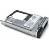 Dell 2TB HDD Σκληρός Δίσκος 3.5" SATA III 7200rpm για Server 400-BRCT