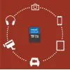 Philips Ultra Pro microSDXC 256GB U3 V30 UHS-I με αντάπτορα