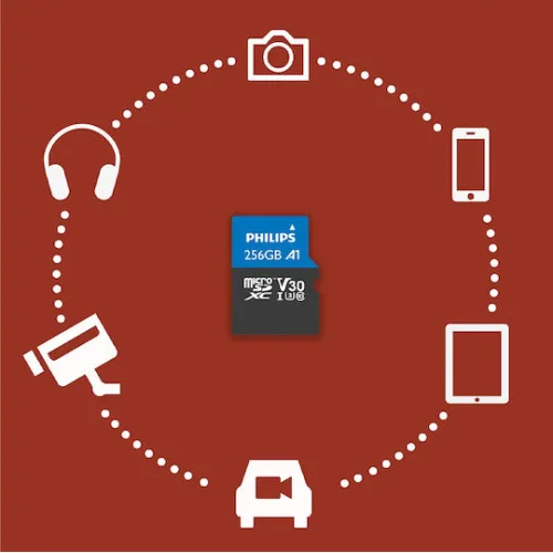 Philips Ultra Pro microSDXC 256GB U3 V30 UHS-I με αντάπτορα