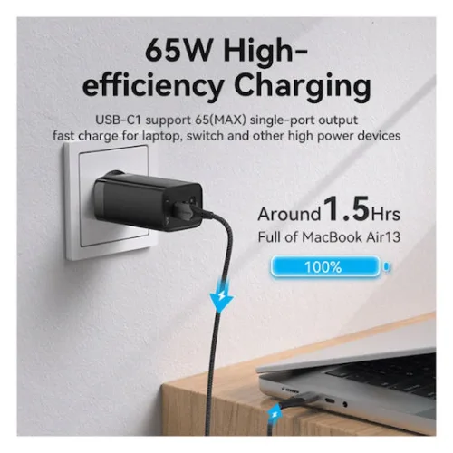 VENTION 3-Port USB (C+C+A) GaN Charger (65W/30W/30W) EU-Plug Black (FEDB0-EU) (VENFEDB0-EU)