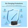 VENTION 3-Port USB (C+C+A) GaN Charger (65W/30W/30W) EU-Plug Black (FEDB0-EU) (VENFEDB0-EU)