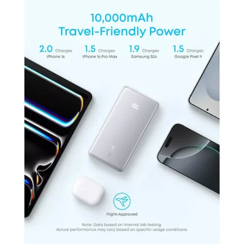 ANKER ZOLO POWER BANK 10K, 22.5W, USB-C BLK