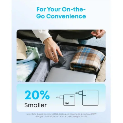 Anker Φορτιστής Χωρίς Καλώδιο με Θύρα USB-A και 3 Θύρες USB-C 70W Power Delivery Μαύρος (Zolo)