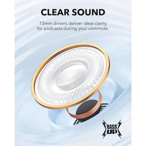 ANKER Soundcore K20i TWS Earphones White