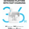 ANKER Soundcore K20i TWS Earphones White