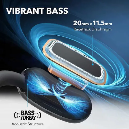 Soundcore by Anker AeroFit 2 Open Ear Bluetooth Handsfree Ακουστικά με Αντοχή στον Ιδρώτα και Θήκη Φόρτισης Μαύρα