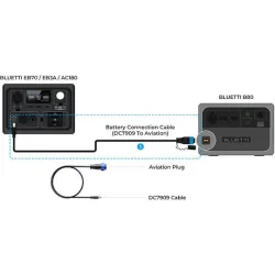 Bluetti External Battery Connection Cable B80 A-ptc-no-un-dc7909