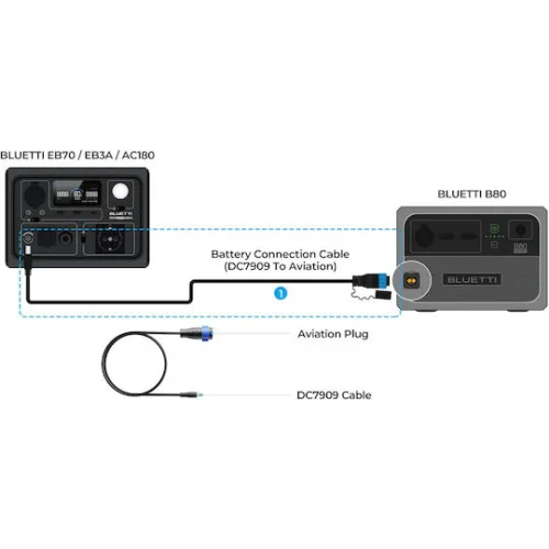 BLUETTI External Battery Connection Cable For B80