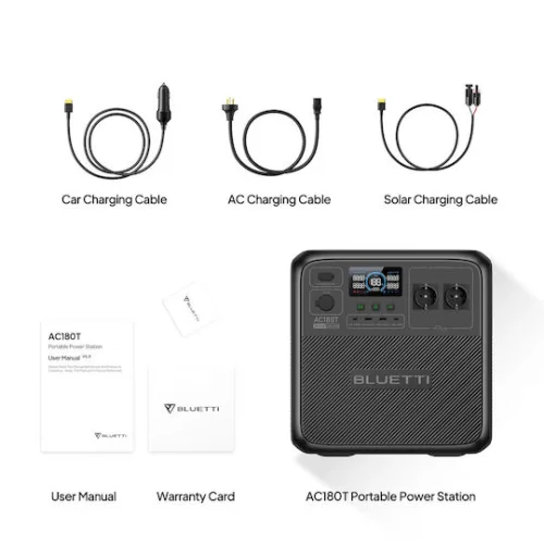 BLUETTI Power Station AC180T with Swappable Battery, 1800W AC Outlet 1433Wh