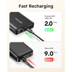 Charmast Powerbank LED 20000mAh Black