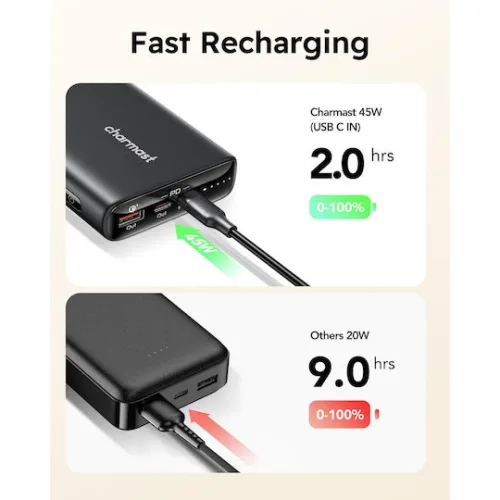 Charmast Powerbank LED 20000mAh Black