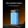 Charmast Powerbank 50000mAh PD 22.5W Black