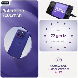 Motorola XT2605-2 Edge 70 Fusion 12/256GB PANTONE ORIENT BLUE  (violet blue)