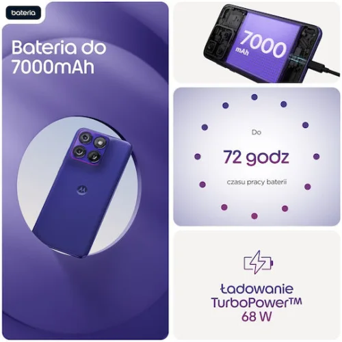 Motorola XT2605-2 Edge 70 Fusion 12/256GB PANTONE ORIENT BLUE  (violet blue)