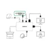 Jabra PanaCast USB Hub USB-C (14207-58)