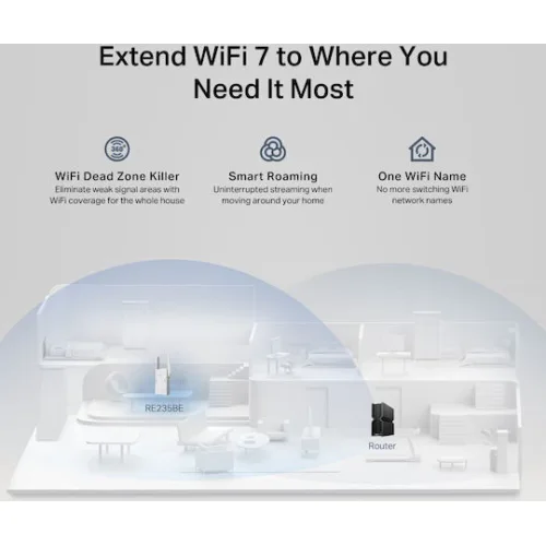 TP-Link BE3600 Dual-Band Wi-Fi 7 Range Extender (RE235BE (TPRE235BE)