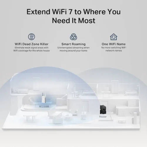TP-Link BE3600 Dual-Band Wi-Fi 7 Range Extender (RE235BE (TPRE235BE)