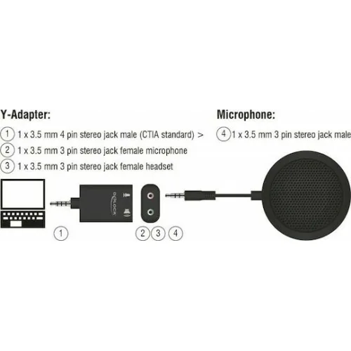 DELOCK μικρόφωνο με αντάπτορα Υ 65873, πυκνωτικό, omnidirectional, μαύρο