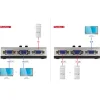 DELOCK VGA switch 87758, 2 σε 1, bidirectional, 1080p/60Hz, ασημί