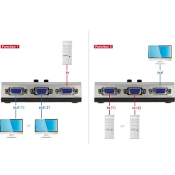 DELOCK VGA switch 87758, 2 σε 1, bidirectional, 1080p/60Hz, ασημί