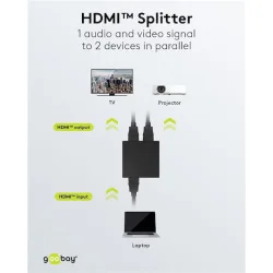 GOOBAY HDMI splitter 58480, 2 σε 1, 4K/30Hz, μαύρο
