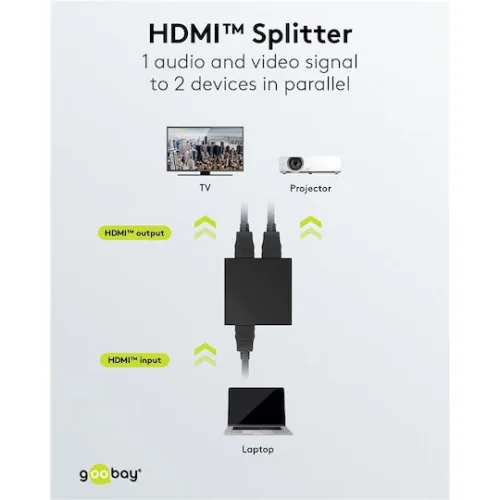 GOOBAY HDMI splitter 58480, 2 σε 1, 4K/30Hz, μαύρο