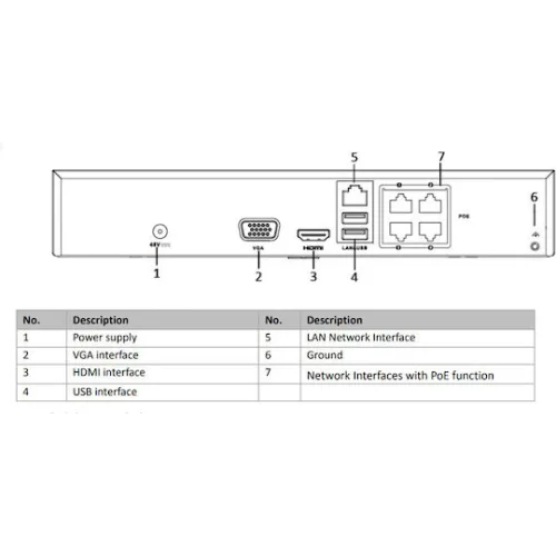 HIKVISION HIWATCH NVR καταγραφικό HWN-2104MH-4P, H.265+, 4 κανάλια PoE