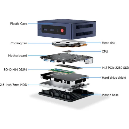BEELINK mini PC MINI S12, Intel CPU N95, 8GB, 256GB SSD, Windows 11 Pro