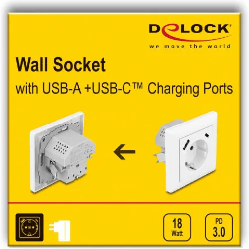 DELOCK πρίζα τοίχου 11499 με θύρες φόρτισης USB & USB-C, 18W PD, λευκή