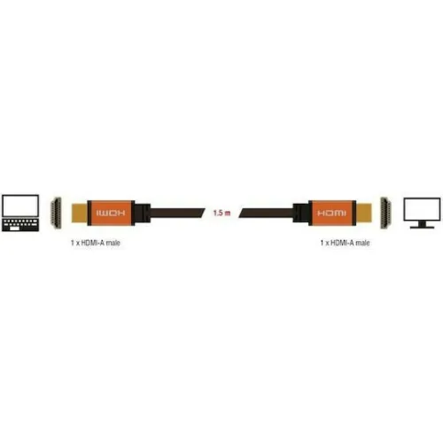 DELOCK καλώδιο HDMI 85728, 8K/60Hz, 48 Gbps, eARC, HDR, 1.5m, μαύρο