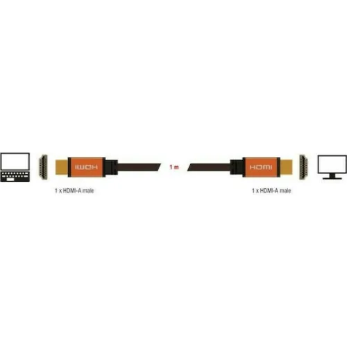 DELOCK καλώδιο HDMI 85727, 8K/60Hz, 48 Gbps, eARC, HDR, 1m, μαύρο