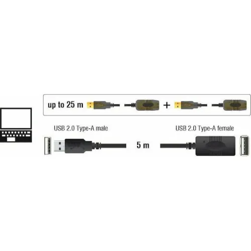 DELOCK καλώδιο USB 2.0 αρσενικό σε θηλυκό 82308, active, 5m, μαύρο
