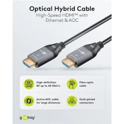 GOOBAY καλώδιο HDMI 2.1 76274 με Ethernet, AOC, 8K/60Hz, 48 Gbps, 10m, μαύρο