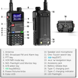 BAOFENG ασύρματος πομποδέκτης UV-5RH, VHF/UHF, 10W, μαύρος