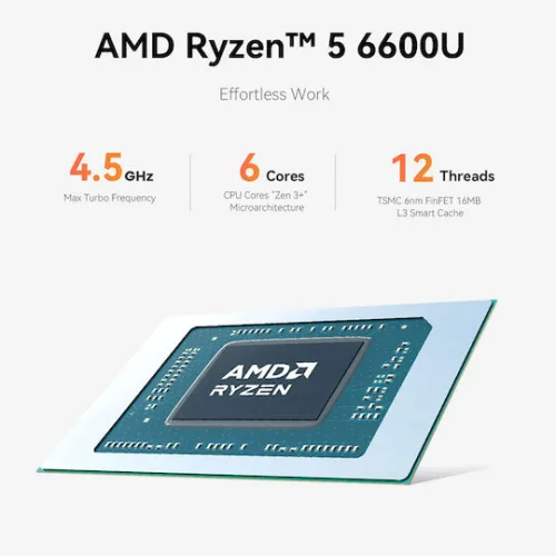 BEELINK mini PC EQR6, AMD Ryzen 5 6600U, 24GB, 500GB M.2, Windows 11 Pro