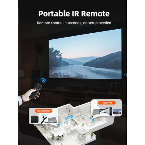 CABLETIME HDMI video extender CT-HEHD-FG60 μέσω καλωδίου RJ45, 1080p/60Hz, έως 60m