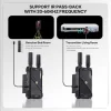 VRRIIS HDMI σύστημα ασύρματης μετάδοσης βίντεο WL082, 1080p, 2.4/5GHz, έως 400m