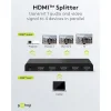 GOOBAY HDMI splitter 58482, 4 σε 1, 4K/30Hz, μαύρο