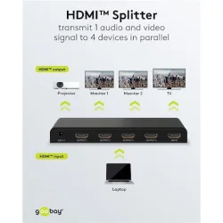 GOOBAY HDMI splitter 58482, 4 σε 1, 4K/30Hz, μαύρο