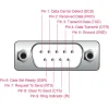 DeLock Καλώδιο 3m 66922 2τμχ