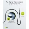GOOBAY καλώδιο HDMI 2.1 76277 με Ethernet, AOC, 8K/60Hz, 48 Gbps, 40m, μαύρο