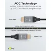 GOOBAY καλώδιο HDMI 2.1 76277 με Ethernet, AOC, 8K/60Hz, 48 Gbps, 40m, μαύρο