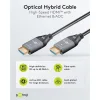 GOOBAY καλώδιο HDMI 2.1 76277 με Ethernet, AOC, 8K/60Hz, 48 Gbps, 40m, μαύρο
