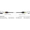 DELOCK καλώδιο DisplayPort 85660, certified, 8K/60Hz, 32.4 Gbps, 2m, μαύρο
