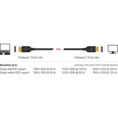 DELOCK καλώδιο DisplayPort 85660, certified, 8K/60Hz, 32.4 Gbps, 2m, μαύρο